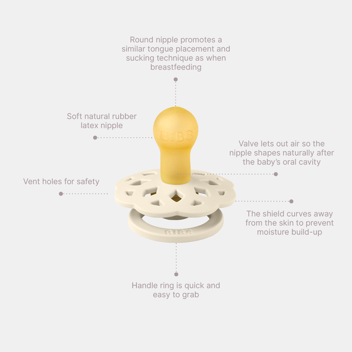 Infographic of a soft natural rubber latex pacifier with features highlighted on a white background.