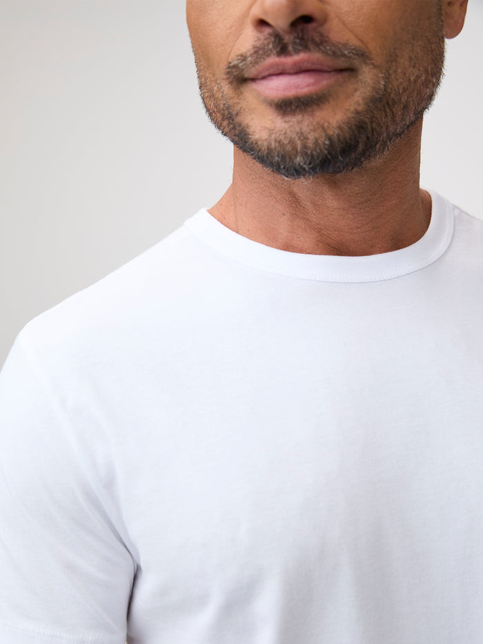 Outset Ribbed Collar Detailing # Cotton Tees Built to Last | Fresh Clean Threads