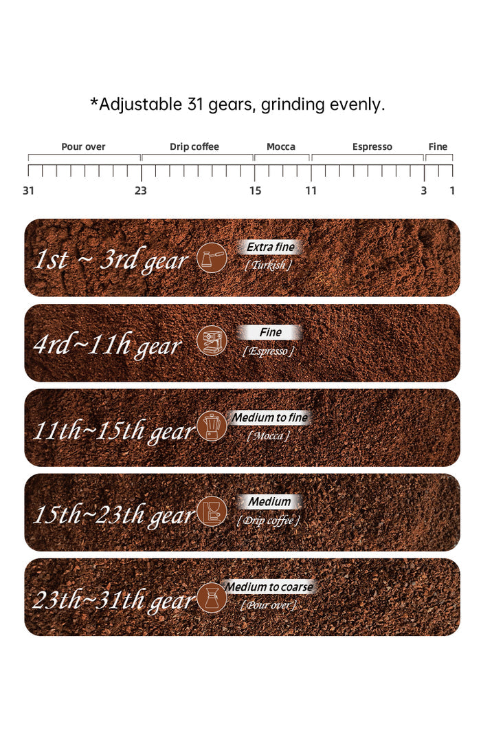 HiBREW Automatic Burr Mill Electric Coffee Grinder with 31 Gears  Visual Bean Storage G3A