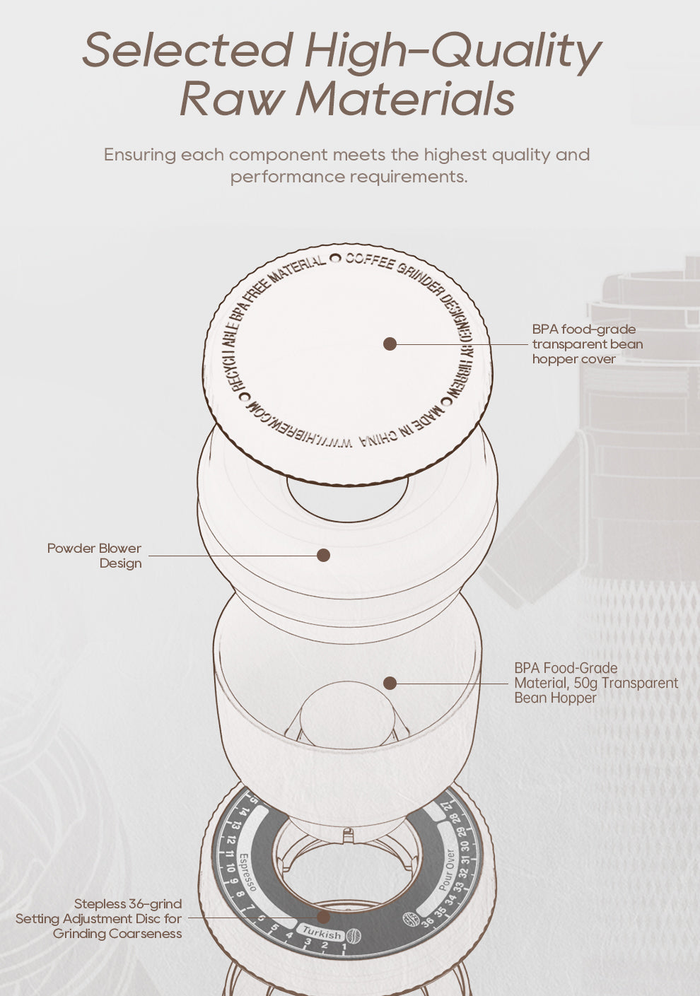 HiBREW G5 48mm Conical Burr Electric Coffee Grinder
