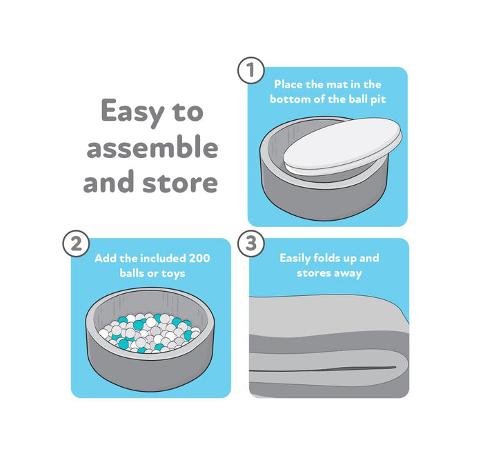 Instructional graphic shows how to assemble and store the Kids' Ball Pit for Home with 200 Balls | Aqua: 1) Place mat inside, 2) Add all 200 balls or toys, 3) Fold up the soft foam pit to store easily. Text: Easy to assemble and store.
