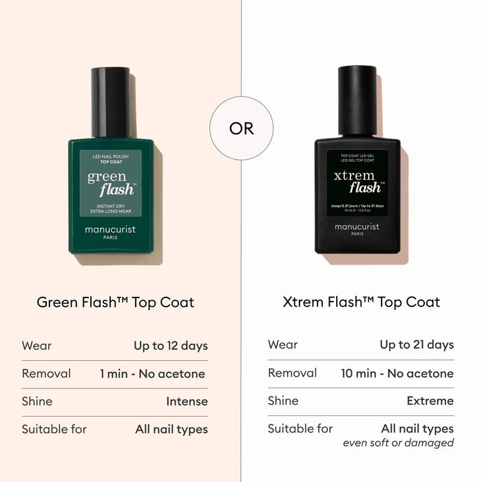 Manucurist Green Flash - Top Coat