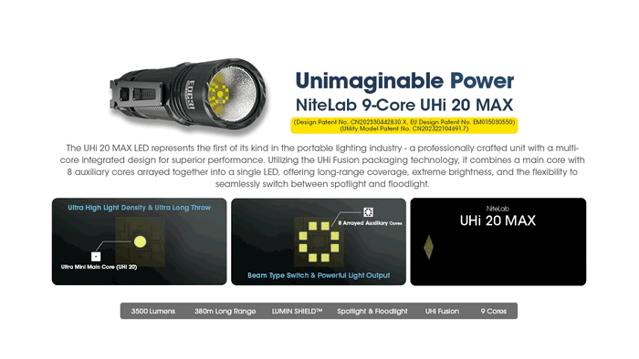 Nitecore EDC31 3500L Flashlight