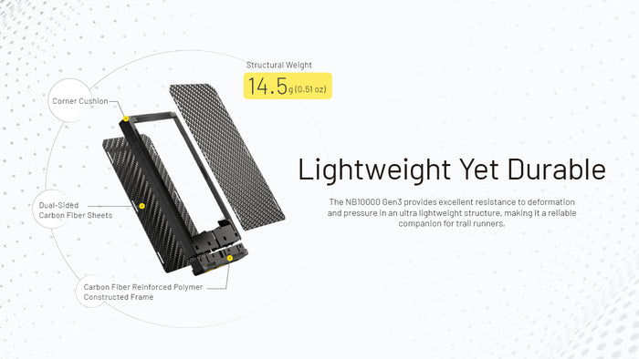 Nitecore NB10000 GEN 3 DUAL USB-C Powerbank