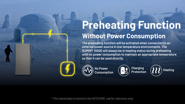 Nitecore SUMMIT 10000 LTR Carbon Fiber Powerbank