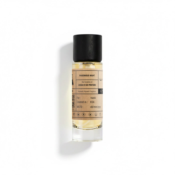 Our Creation of Giorgio Armani's Acqua Di Gio Profumo