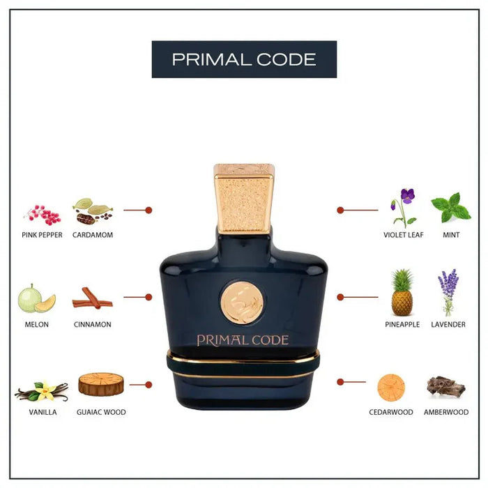 Swiss Arabian Primal Code Eau De Parfum For Men - 100 ML - box and bottle packaging